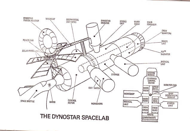 Dynostar spacelab drawing
